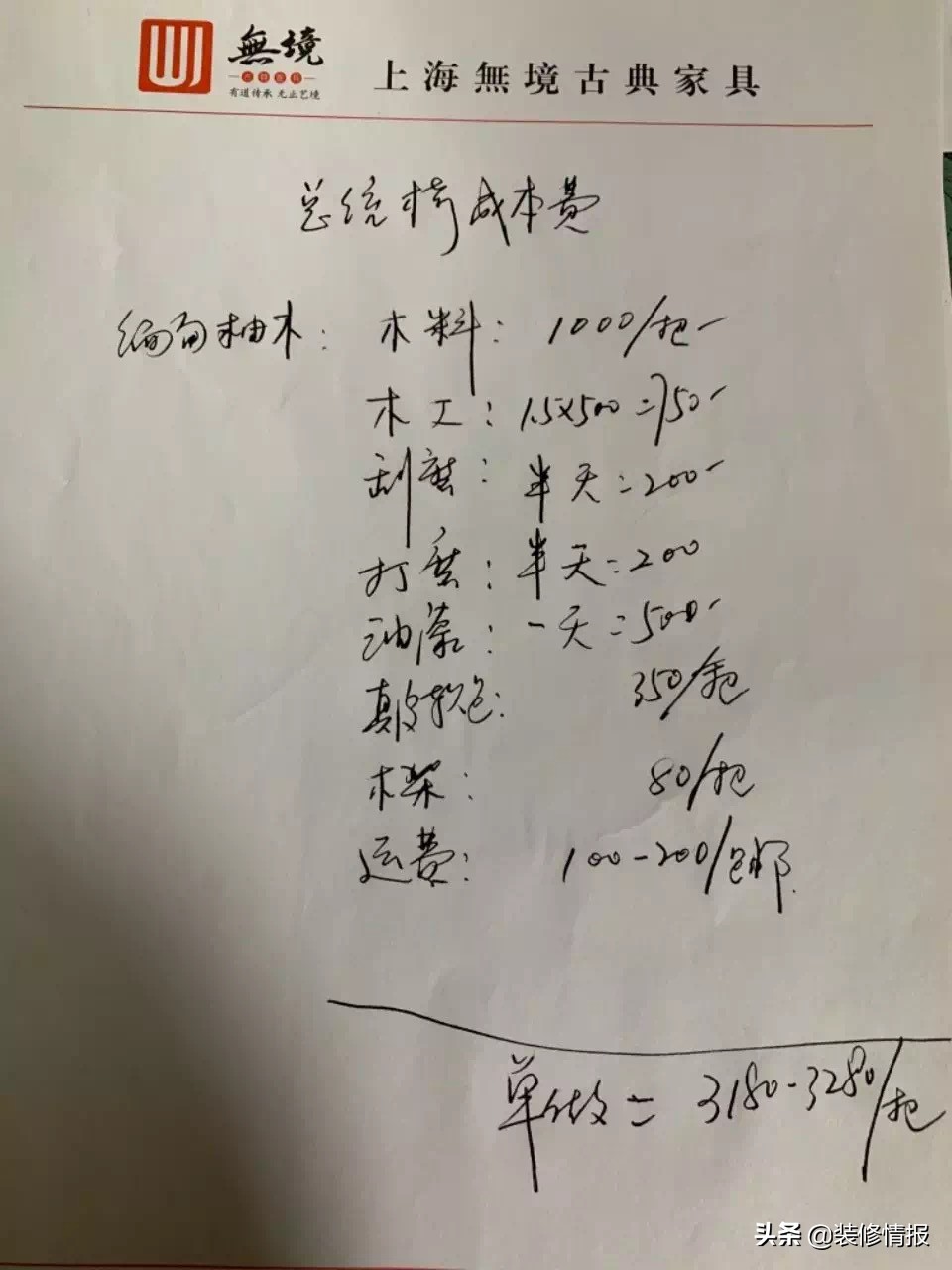 王之座椅,赶快来看看大家怎么评价的...