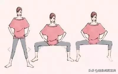 6个细节,让你整天坐着也能瘦腰瘦腹