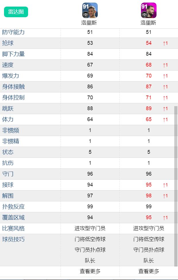 精选卷现在要用吗？关键精选上线！法国比利时精选评测