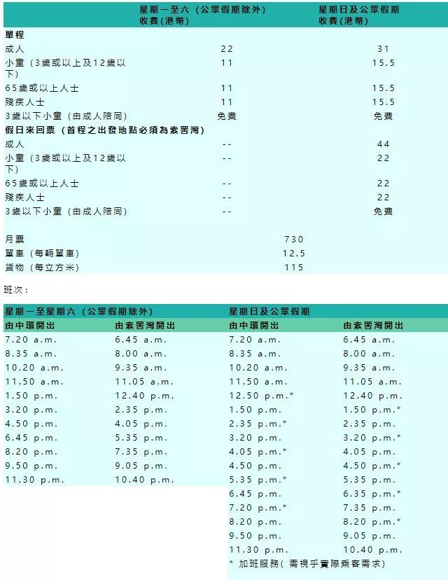 深圳附近小众海岛一日游,不用开车的绝美海岛深圳