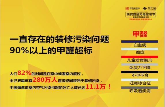 装修的这8个陷阱都是血的教训,装修最容易上当的七大误区