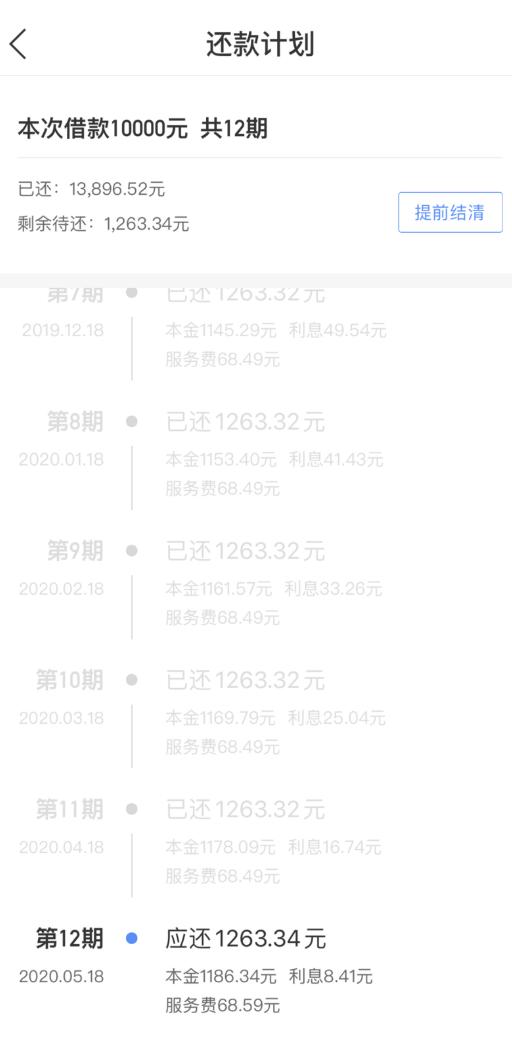 喜鹊快贷最新信息,凤凰智信喜鹊快贷可以不还吗