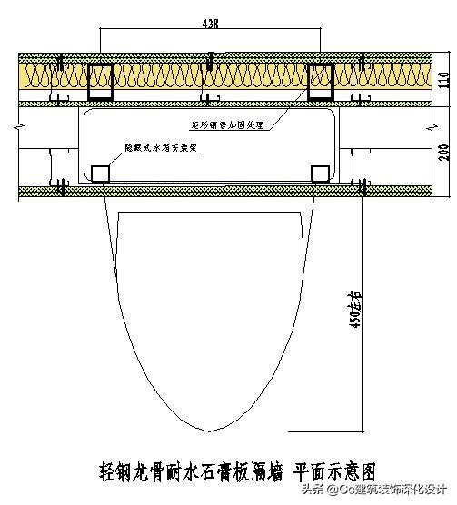「北新建材」全轻钢龙骨跌级吊顶系统