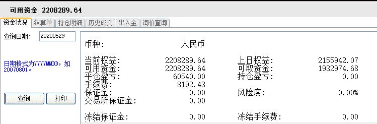 利用波浪理论分析上证指数走势,上证50股指期货的走势预测