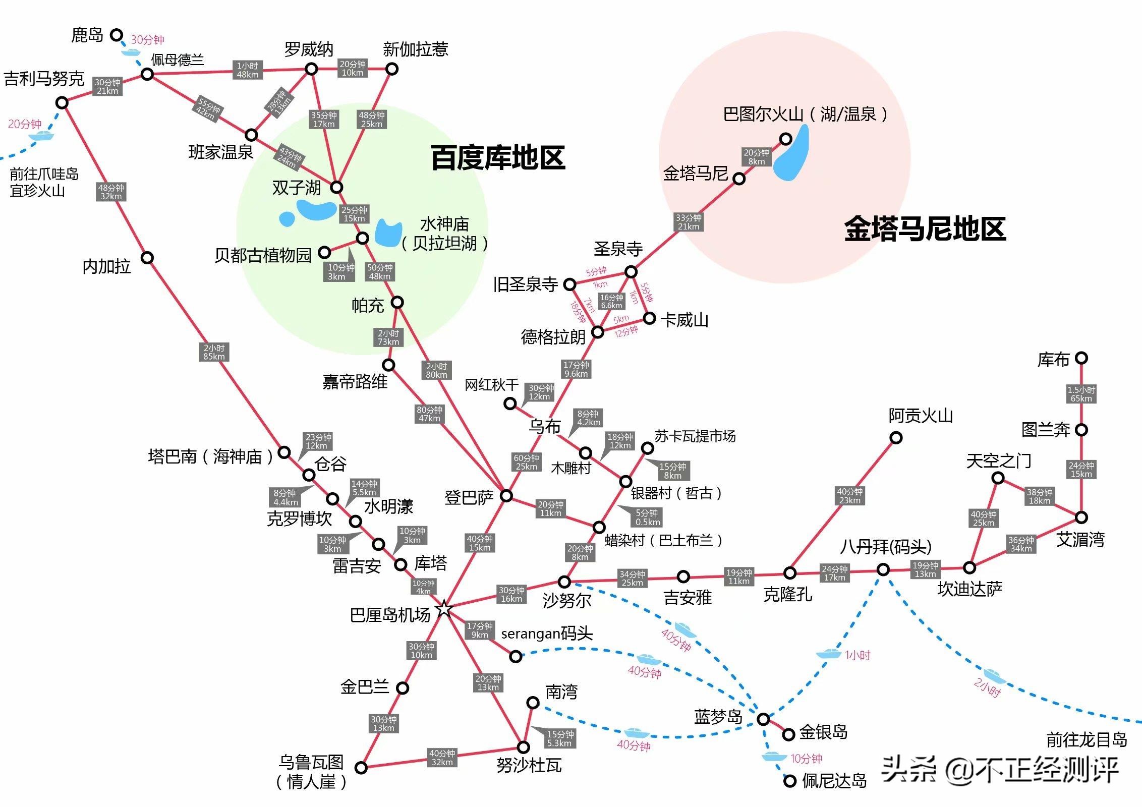 巴厘岛旅游攻略自由行攻略,巴厘岛的自由行旅游攻略