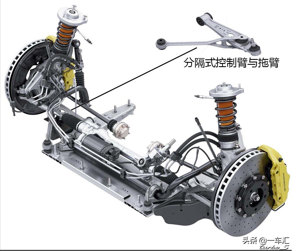 2023款保时捷911配置,2022款保时捷911targa4s