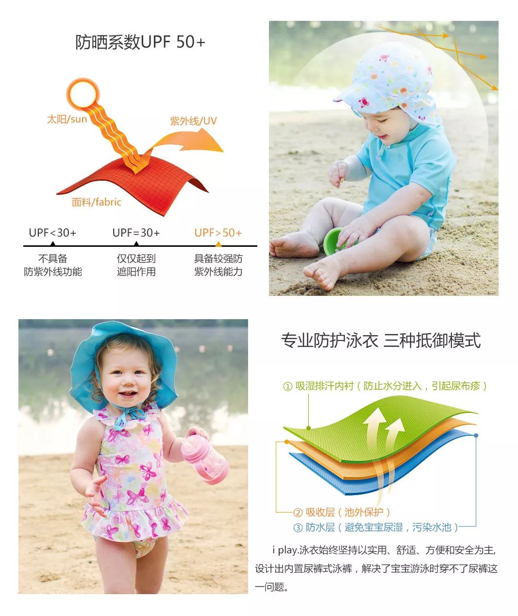 iplay防晒帽怎么样,iplay防晒帽