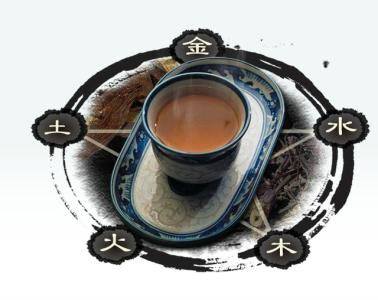 五行的生克制化规律,五行生克制化秘诀