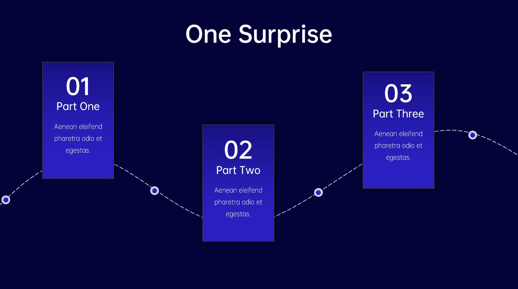 保姆级慢速教程,保姆级时间管理