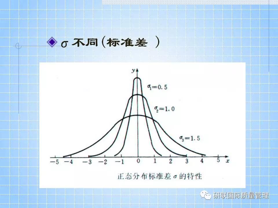 不懂ppt还敢做项目,不懂pr也可以学习ae制作吗