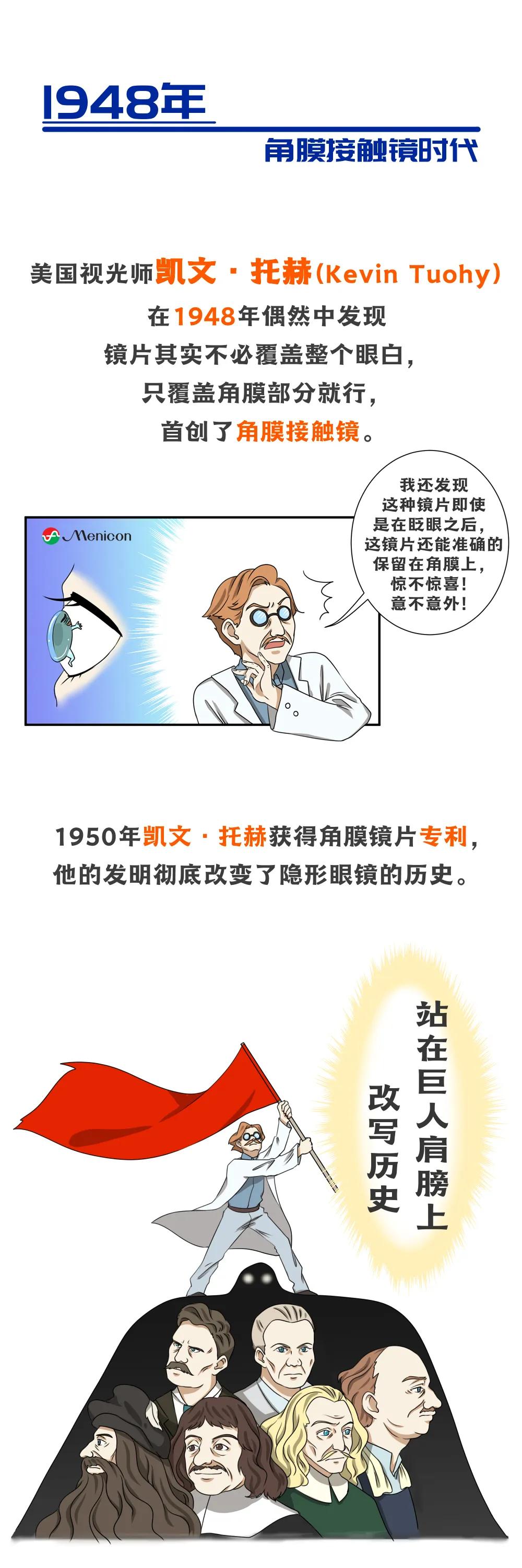 rpg和rgp区别,rgp为啥不会使视力加深