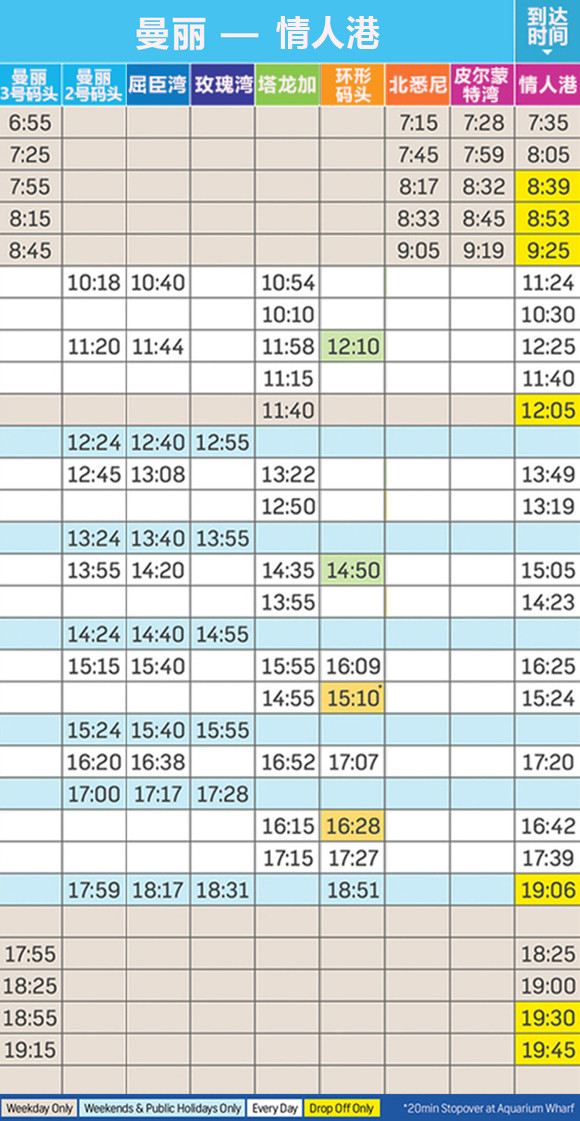 澳洲悉尼动物园,悉尼塔隆加动物园介绍