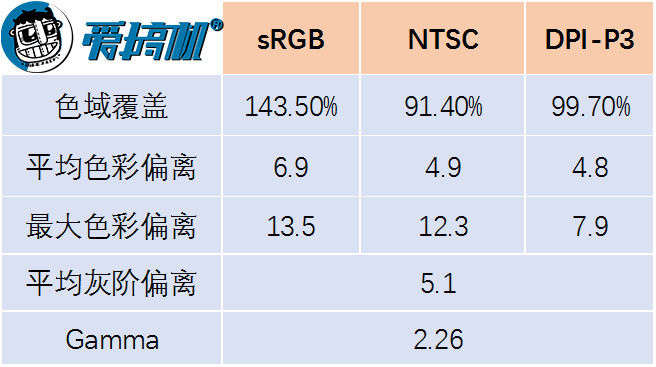 三星s10e详细测评,三星s10e最新测评