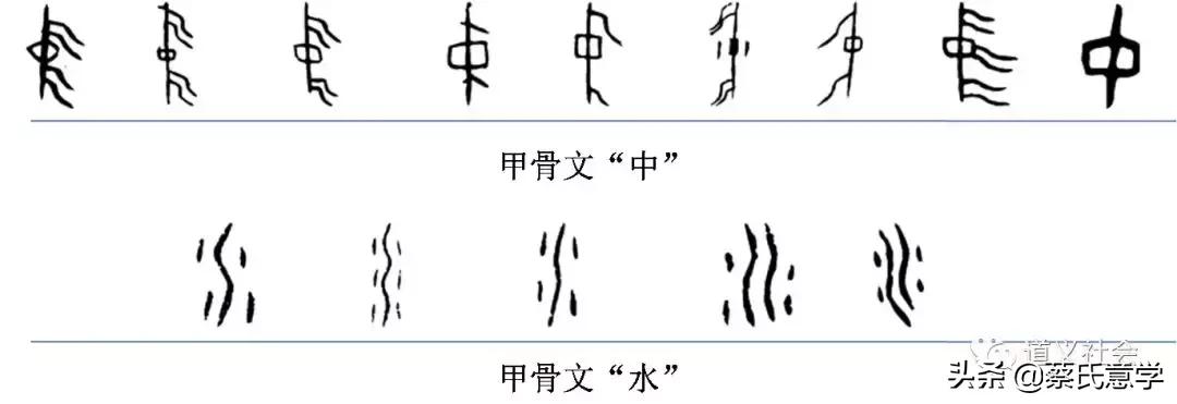 历史文明的产生与早期发展,中国文明起源公元前多少年