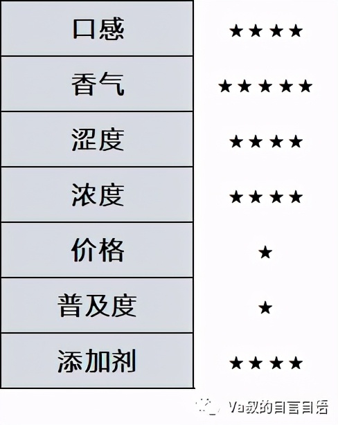 无糖乌龙茶饮料大瓶装,银鹭无糖乌龙茶瓶装