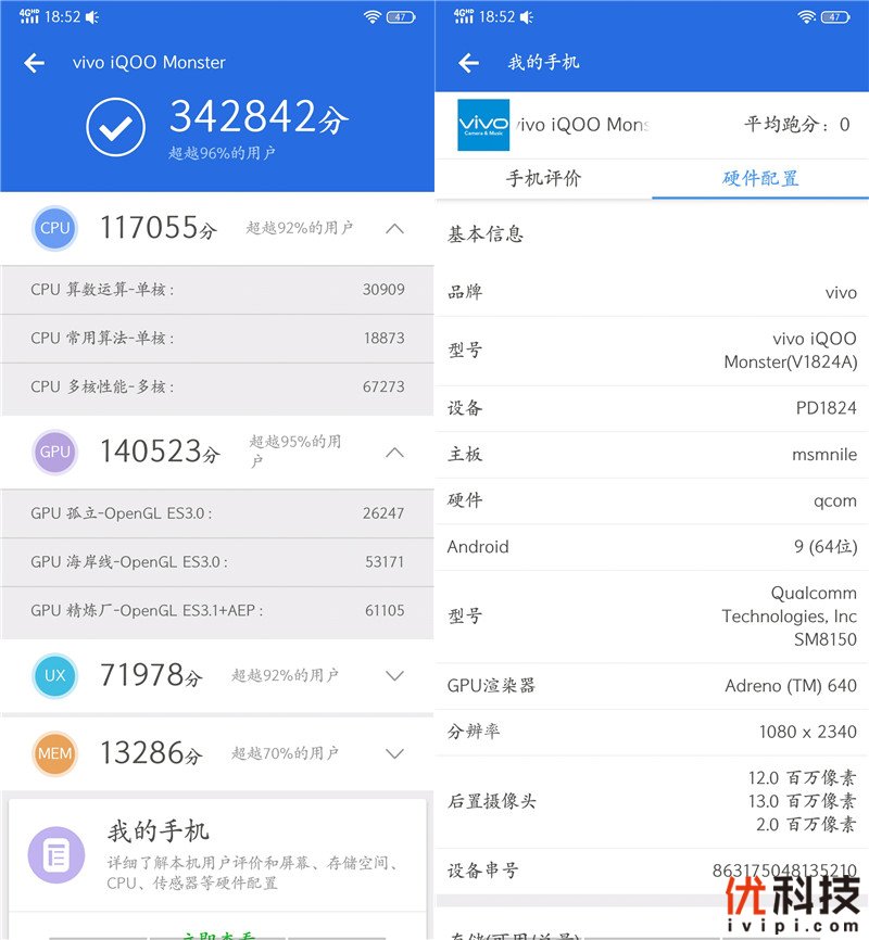 iqoo手机性能发挥到极致,最值得买的全新iqoo手机