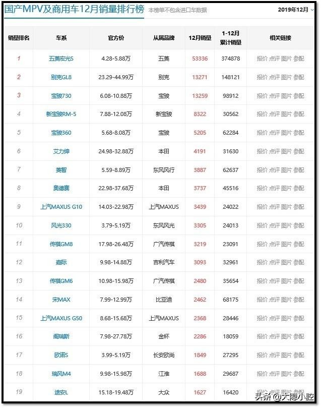 大众途安之殇你觉得值得拥有吗,09年大众途安值得买吗