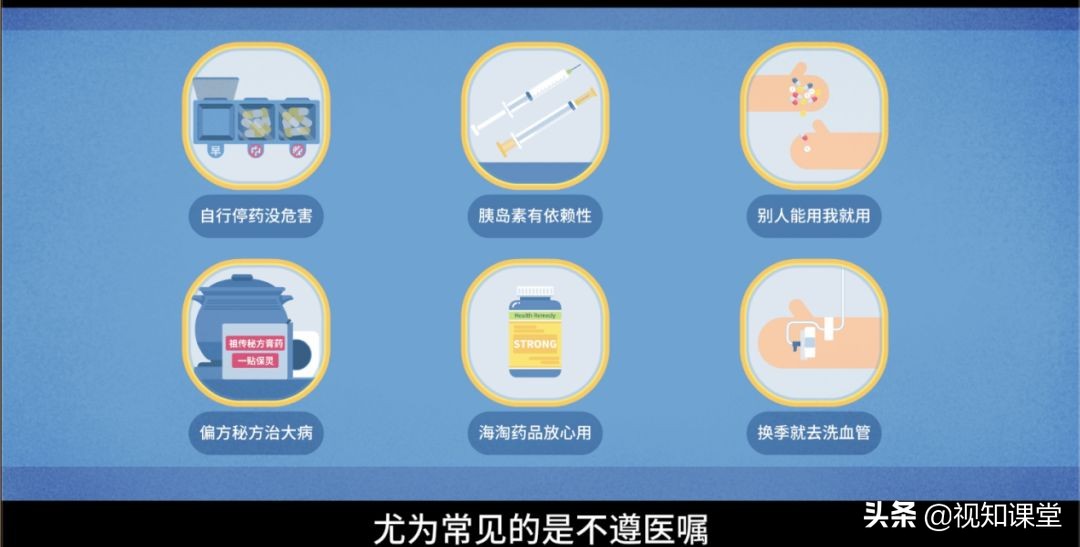 用药时一般遵循什么原则,用药用量tid