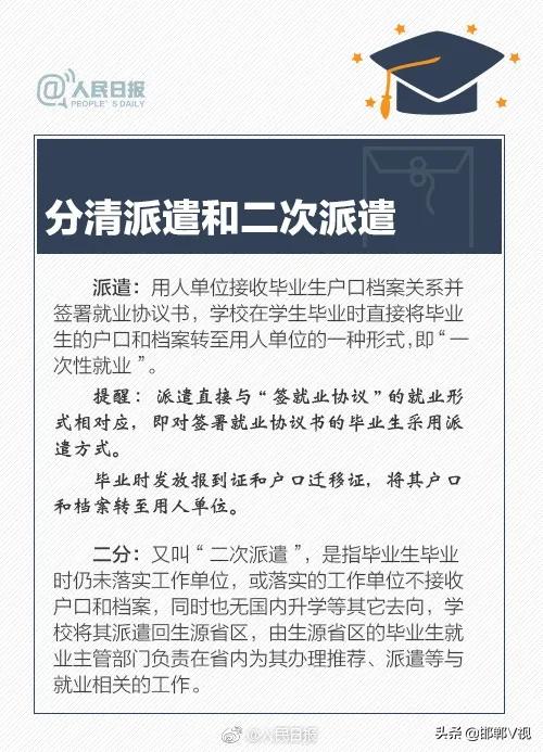 毕业生毕业前需要哪些材料,毕业生毕业需要办理什么手续