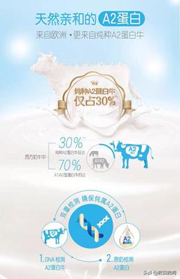 进口奶粉品牌十大排名中老年人,进口最好奶粉前三名都是哪些品牌