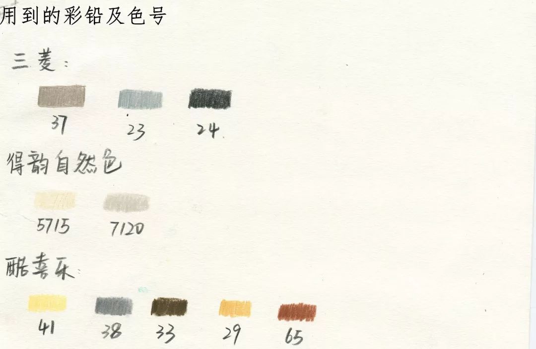 素描动物入门知识,素描动物简单入门教程狗