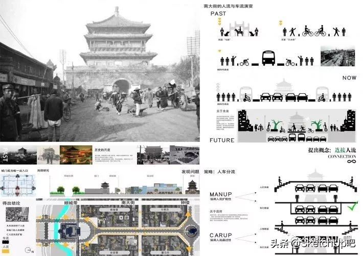 毕业设计应该怎么做啊,毕业设计开始怎么做