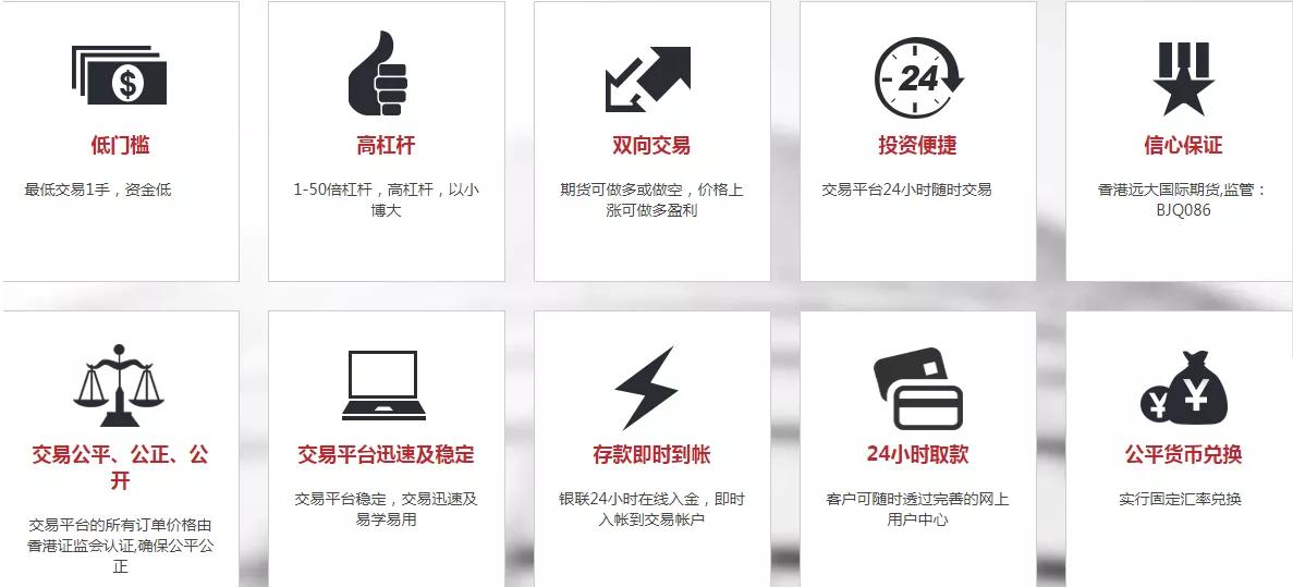 远大国际期货开户,远大国际期货平台