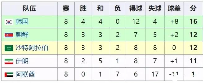 打澳大利亚中后卫,打澳大利亚荣誉战