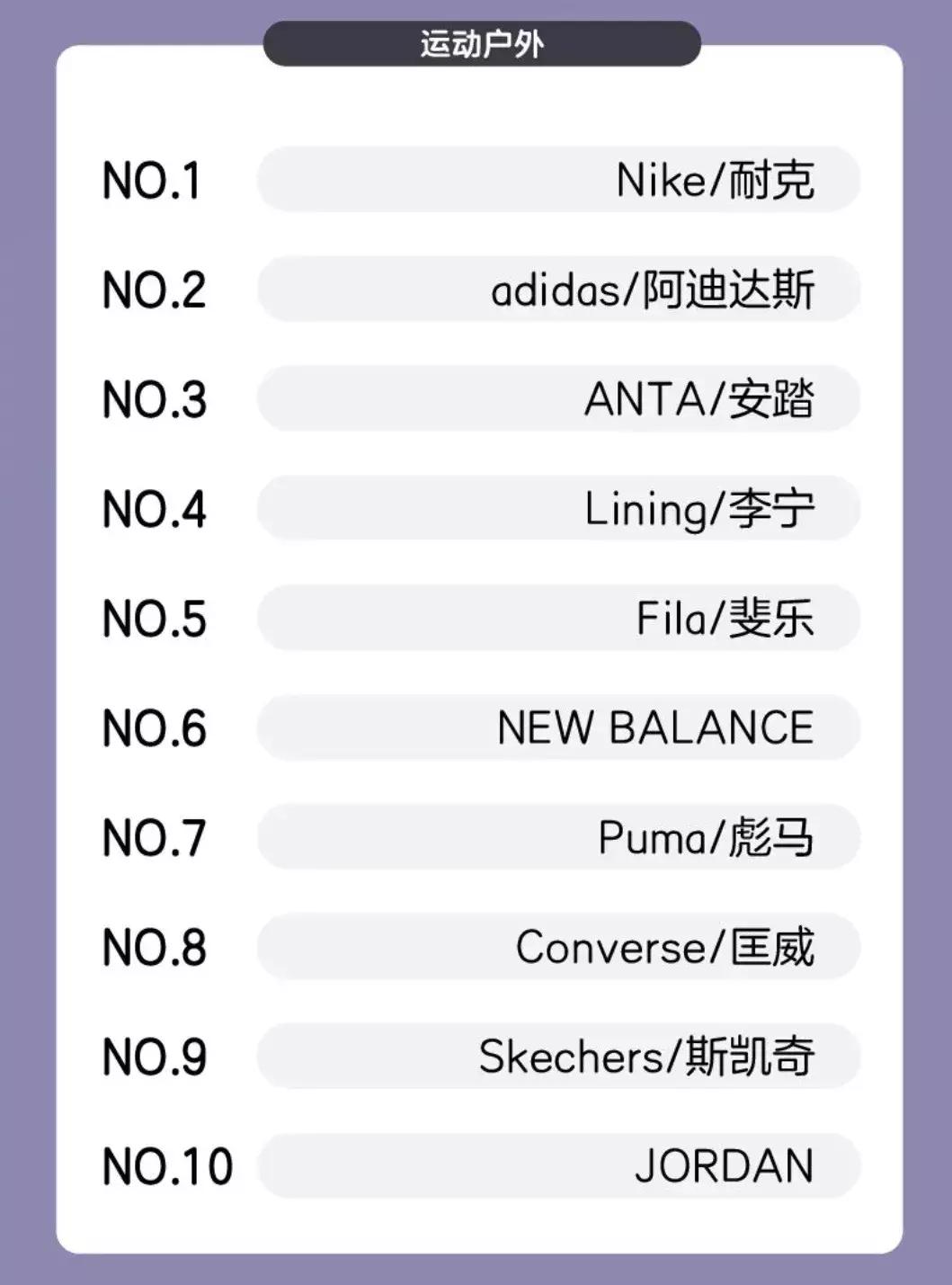 最不值得买的几款跑鞋,四大跑鞋为什么没有美津浓