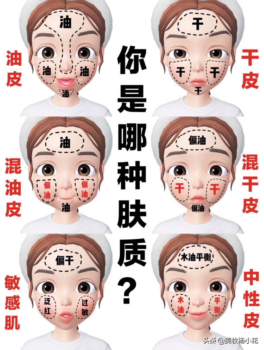 大牌粉底液哪一款最适合油皮,适合干混油皮的大牌粉底液推荐