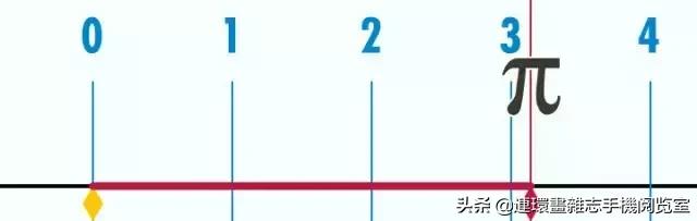 爱数学全套免费版,爱数学解题视频