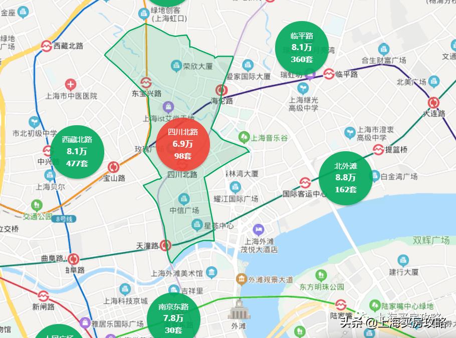 上海最低调的区,上海最曲折的区