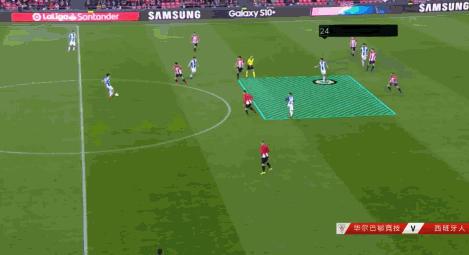 武磊19-20西甲深度总结：射门最强项发挥失常，传控确实不行
