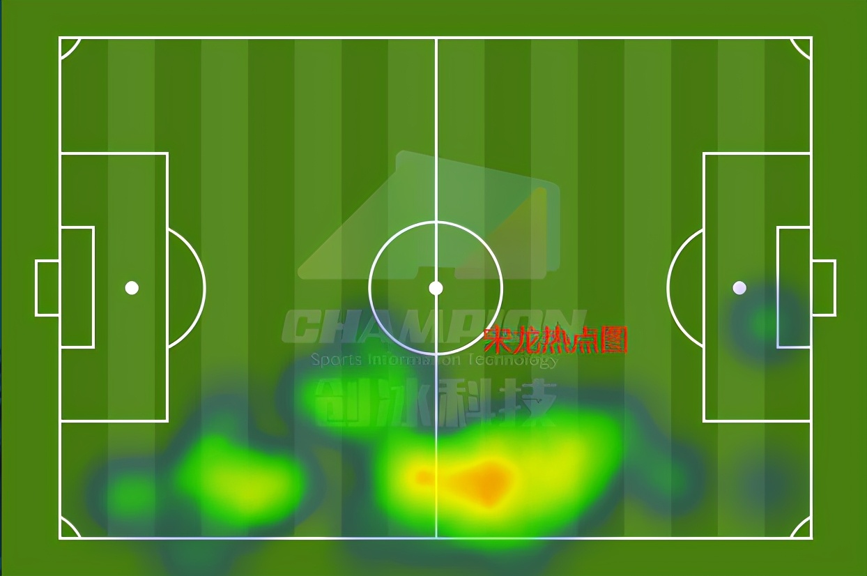 复盘：1-1背后是战术失败，中场拥挤+单前锋成郝伟最大败笔