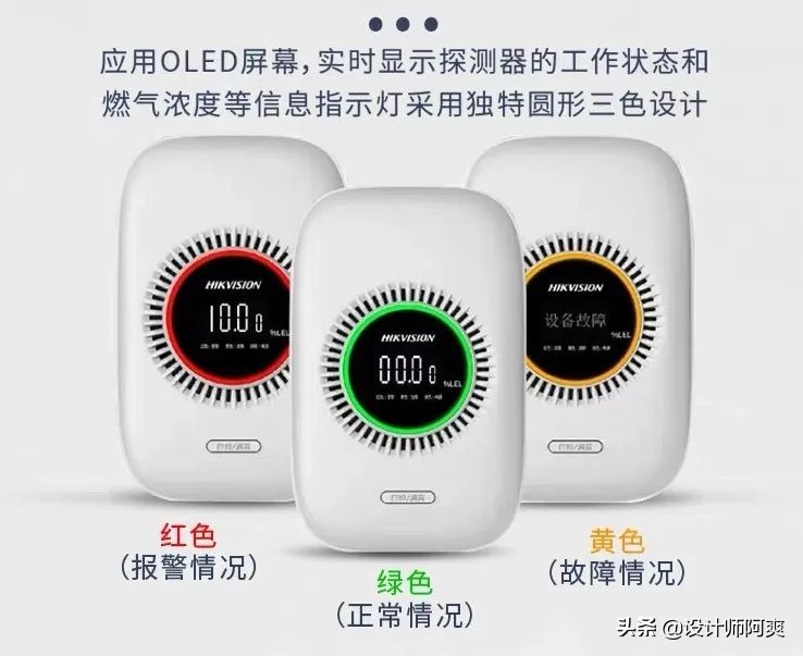 厨房燃气灶怎么选高颜值,厨房燃气灶怎么选好打理