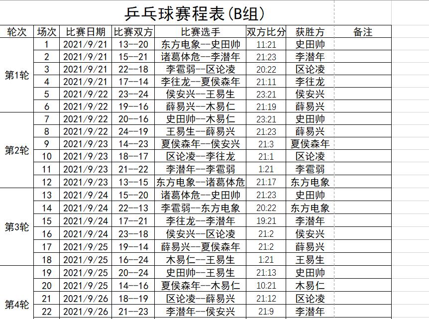 vba循环运行,用vba做的系统