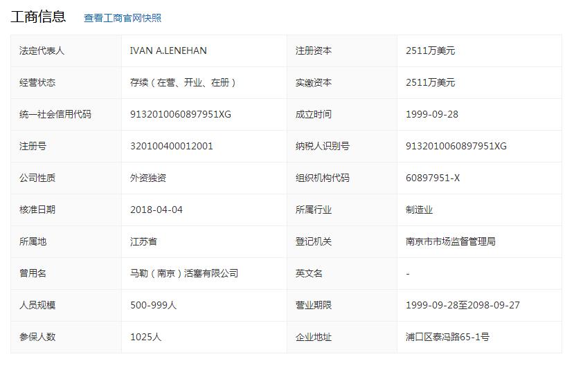 发动机零部件和发动机电控零部件,发动机配件原厂跟副厂有什么区别