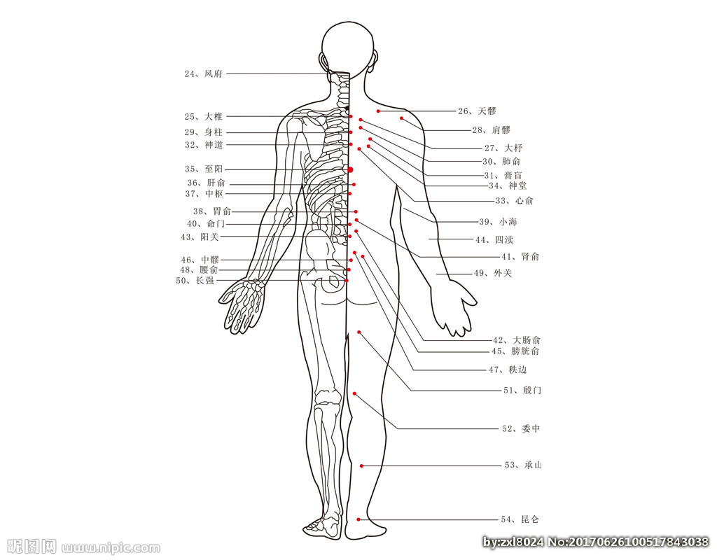 血瘀气滞补不进去怎样破瘀,气滞血瘀敲哪条经络