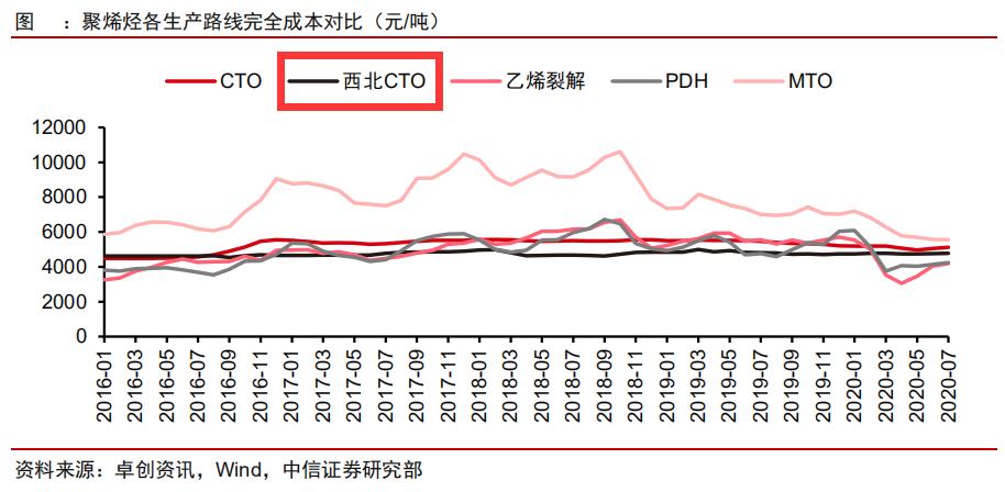 国产软件替代趋势,国产软件有哪些