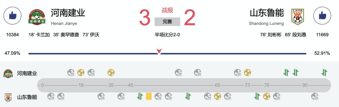 河南建业中超海报,河南建业妙不可延海报