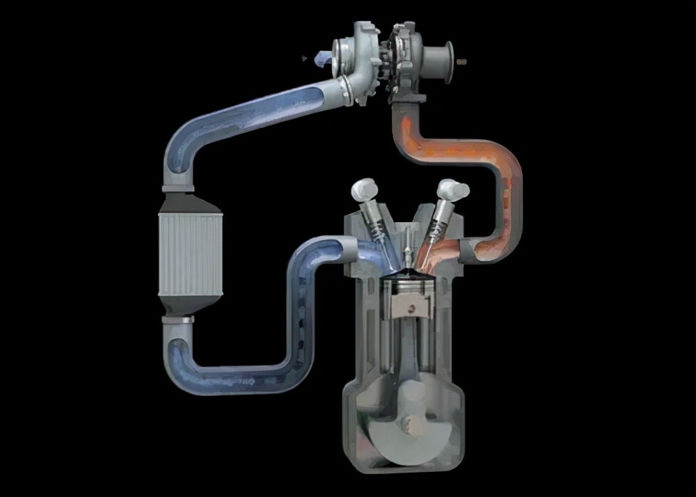 2.0t涡轮增压多大马力,2.0t涡轮增压发动机区别