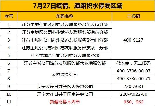 10款驱蚊产品良心测评,驱蚊产品测评菊酯