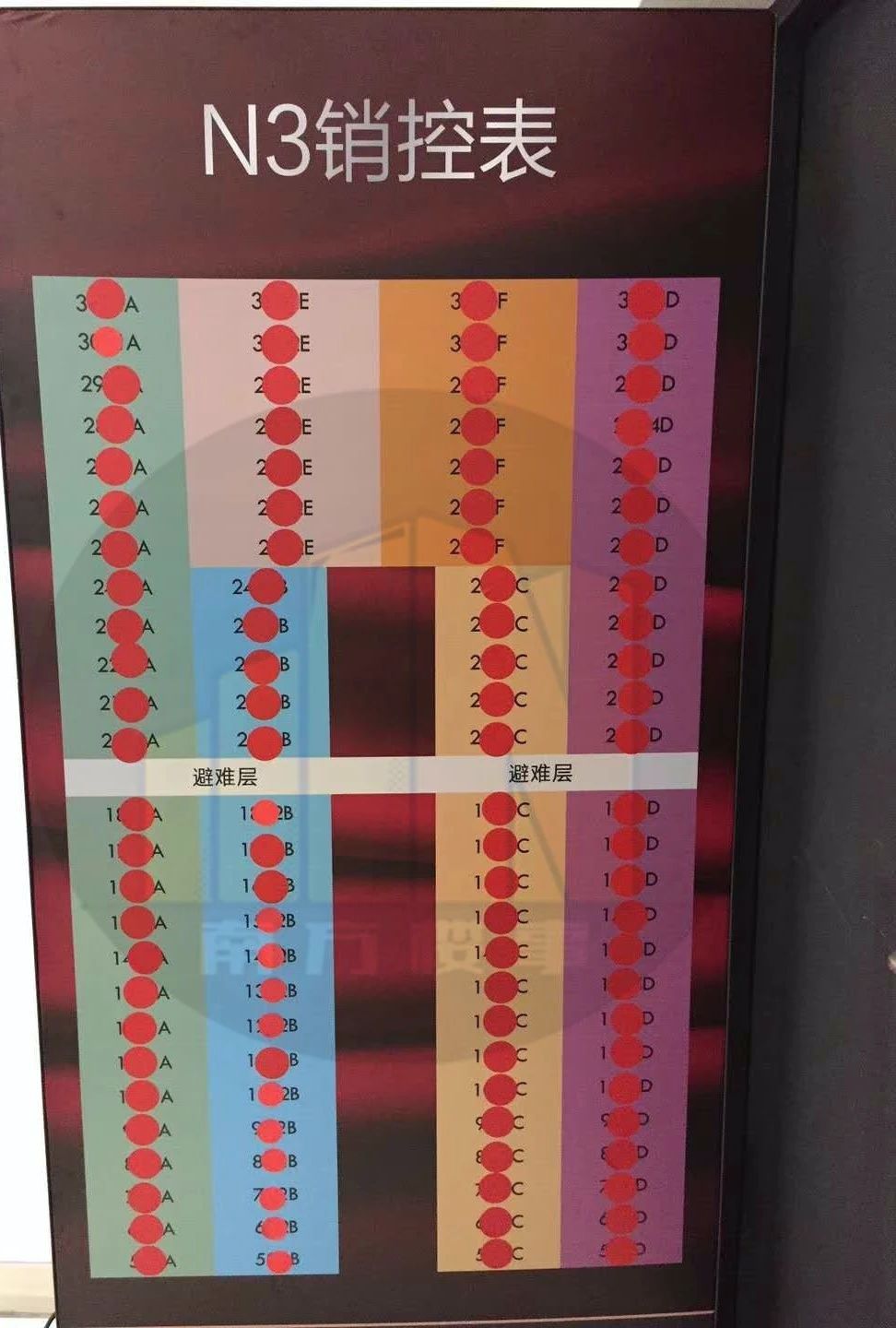 为什么深圳公寓不值得购买,深圳公寓为什么比住宅热销