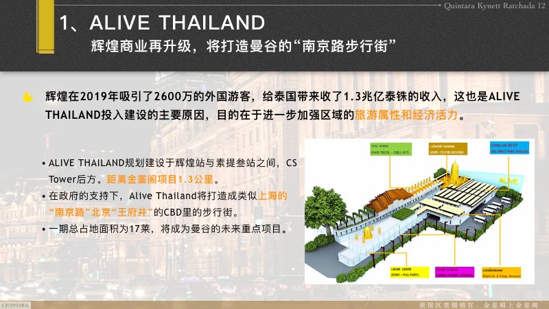 曼谷轻轨交汇,四条地铁线交汇