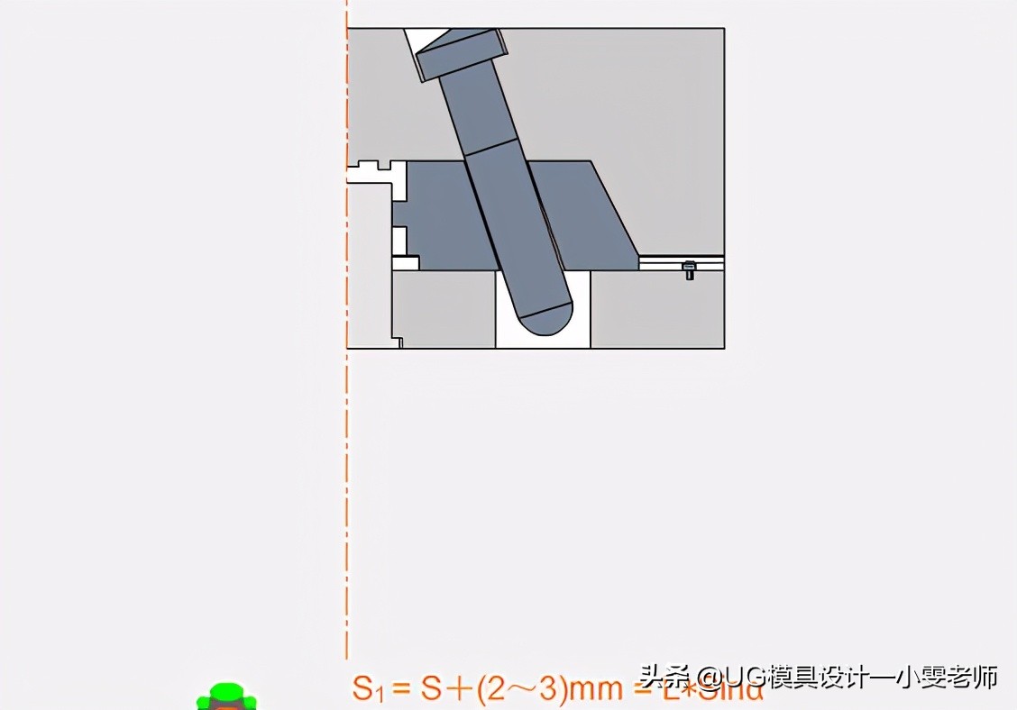 什么是模具的结构,模具设计斜顶基准孔是什么