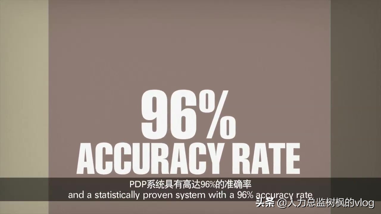 职场pdp性格测试,pdp性格测试结果分析