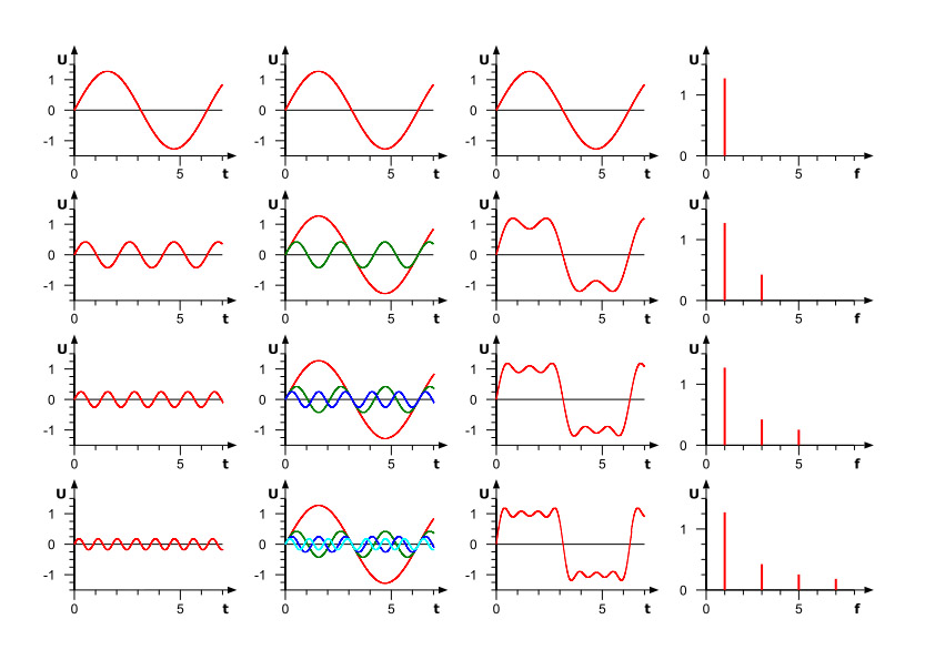 笔记本电源电路,3a电源电路图讲解