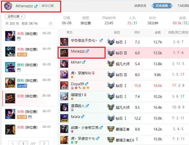 小东北edg,edg更换中单