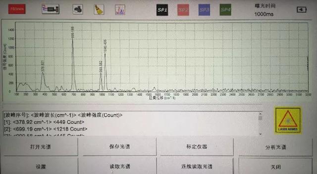 翡翠鉴定仪器高精度,翡翠鉴定非凡