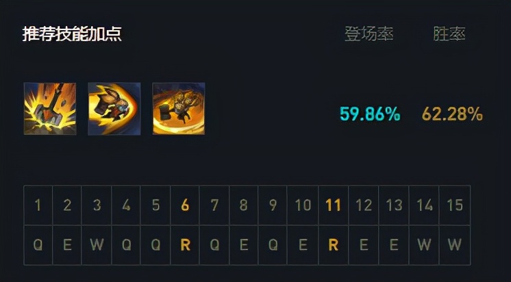 canyon黑科技,canyon波比天赋